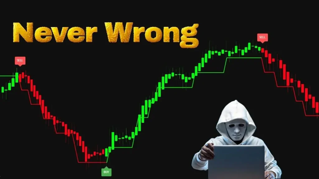 3. why is copy trading vs manual trading important?