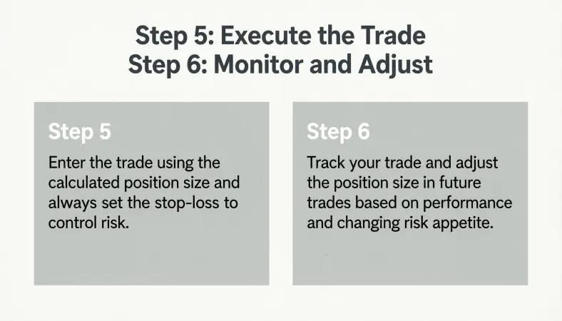 2. Why is a Position Size Calculator Important?